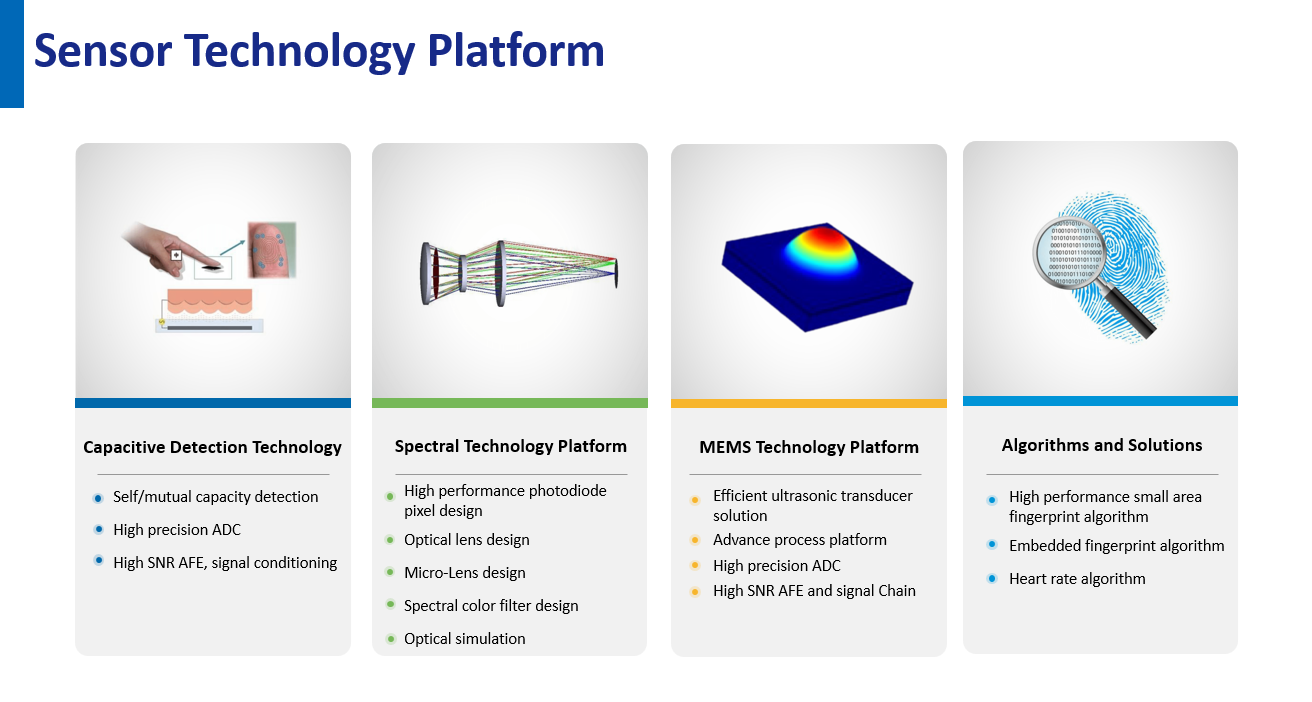 Building a Comprehensive Sensor Technology Ecosystem.png
