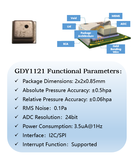 GDY1121.png