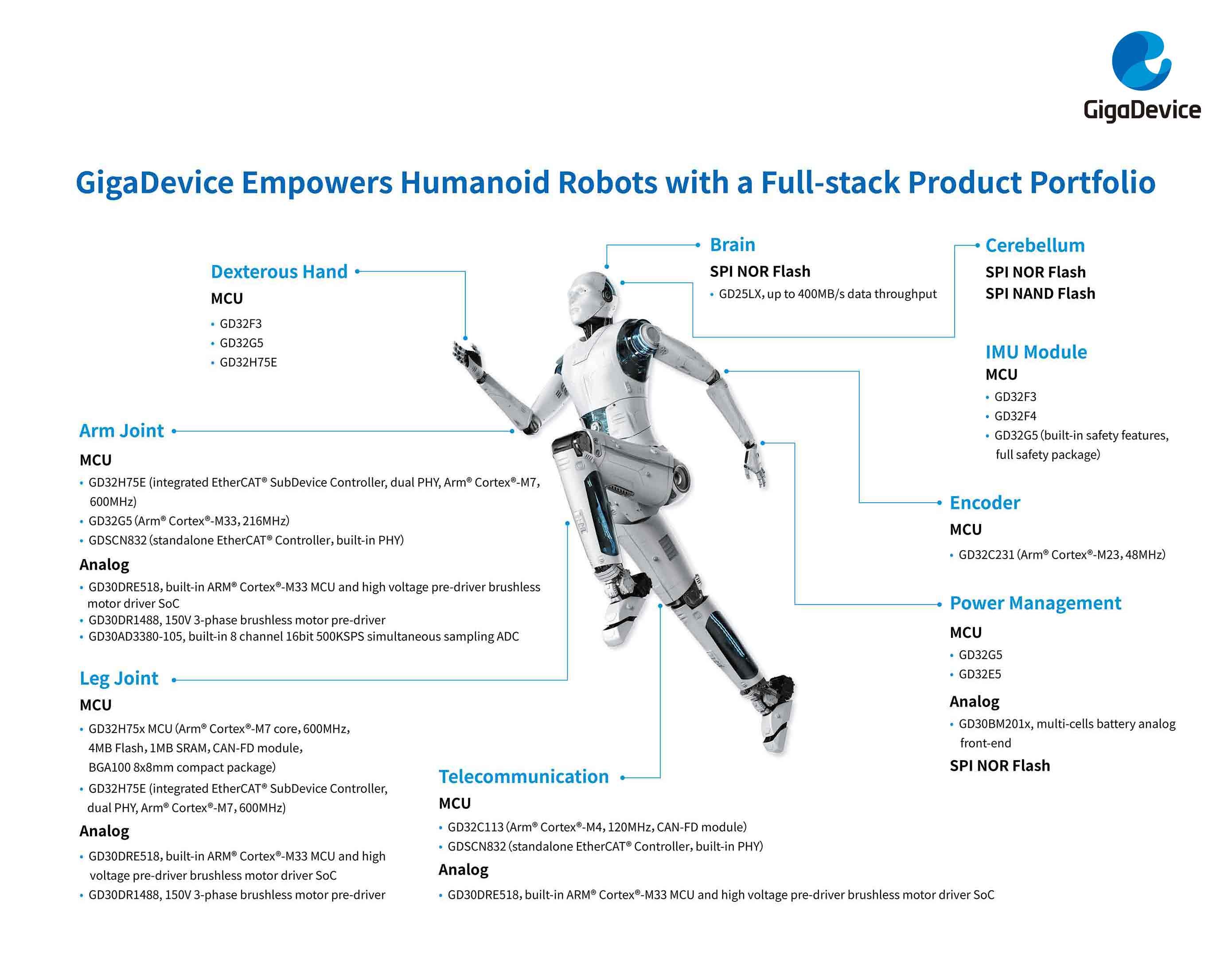 Humanoid Robots.jpg
