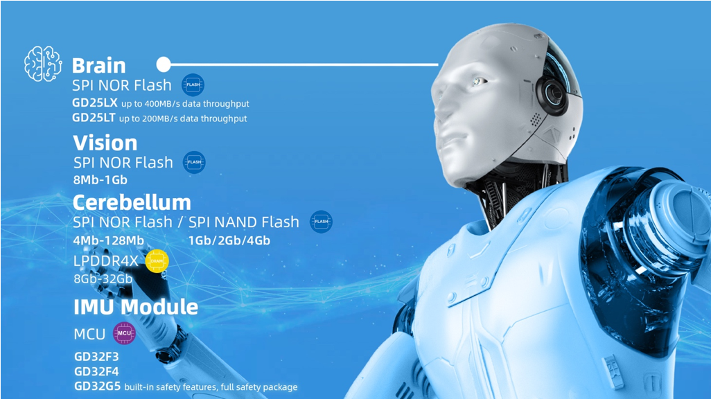 what-makes-humanoid-robots-responsive.png